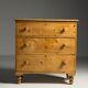 Commode anglaise du 19ème siècle