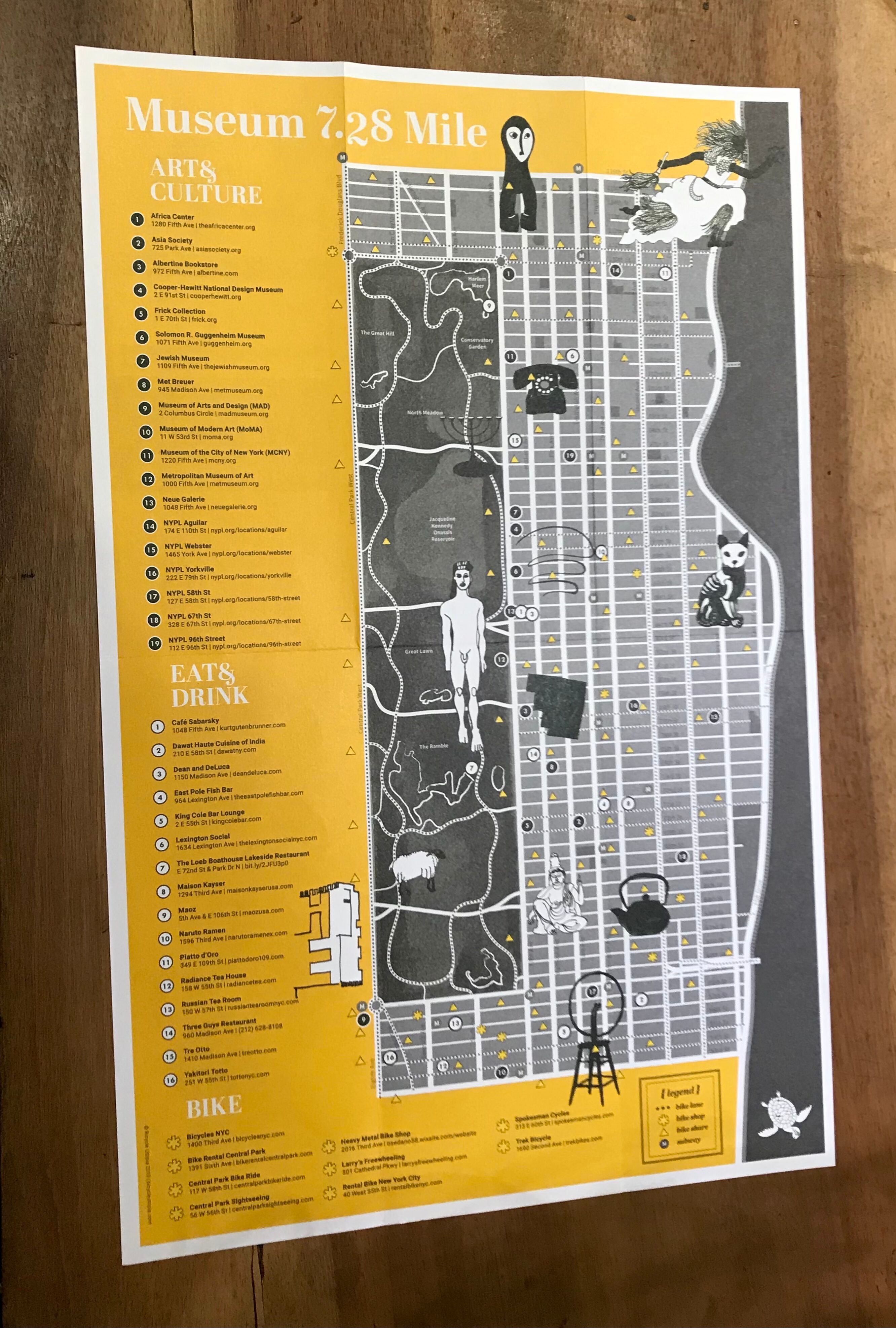 Illustration Map's Museum 7,28 Mile New York