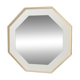 Octagonal Mirror