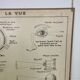 School poster Hatier sight, hearing, smell, taste, touch