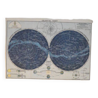 Celestial map