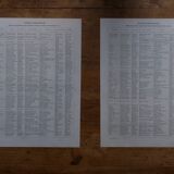 Original lithographs on medicinal plants