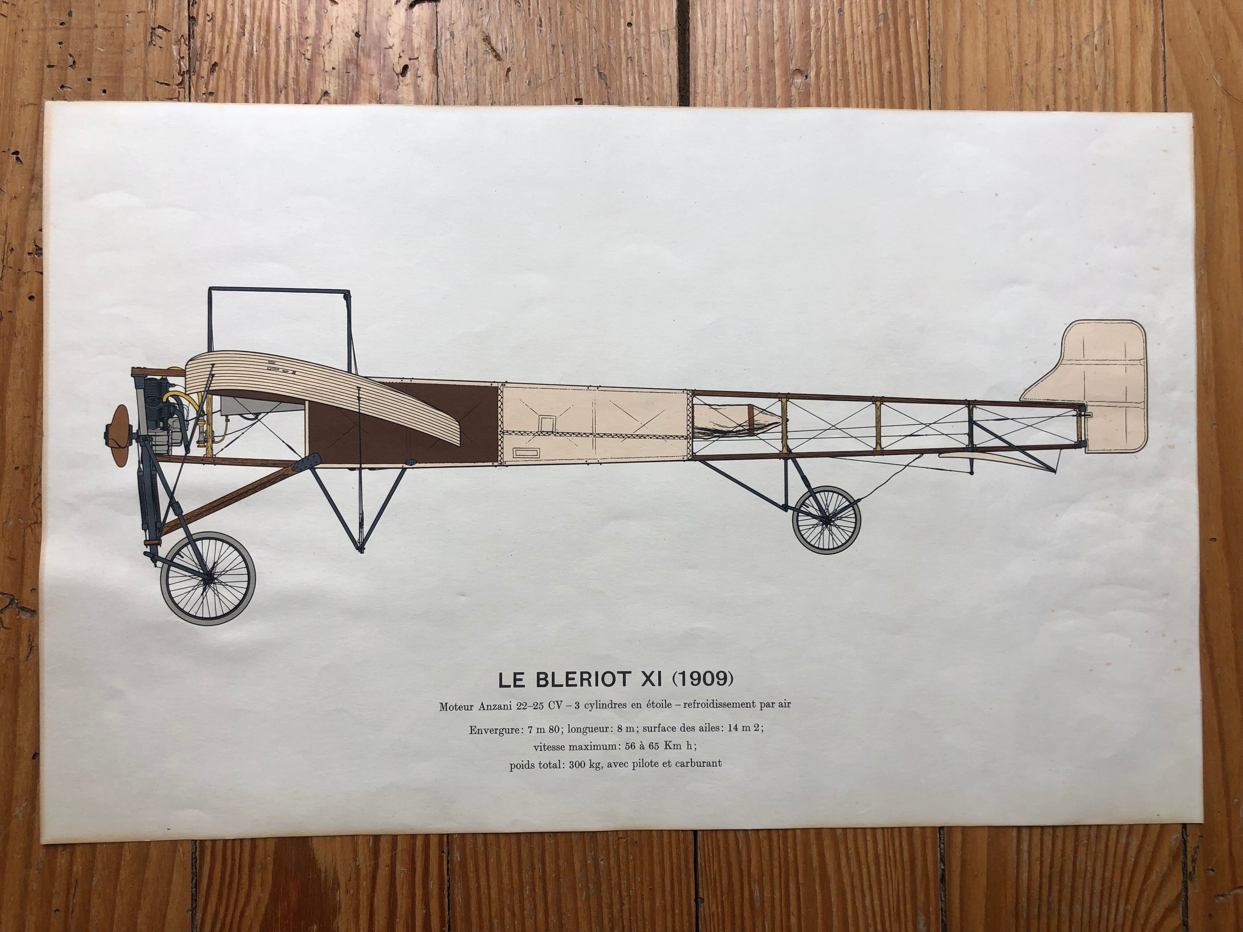 Old aviation poster bleriot ix