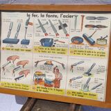 Frame and old pedagogical and school poster