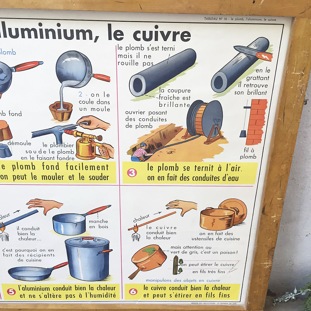 Poster School Vintage Lead Aluminum Copper Iron Cast Iron Steel Selency