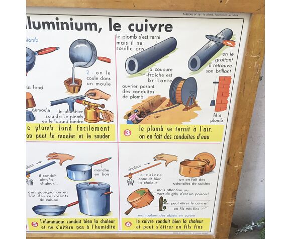 Poster School Vintage Lead Aluminum Copper Iron Cast Iron Steel Selency Poster School Vintage Lead Aluminum Copper Iron Cast Iron Steel Selency