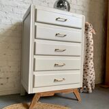 Dresser feet compass