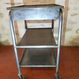 Workshop console