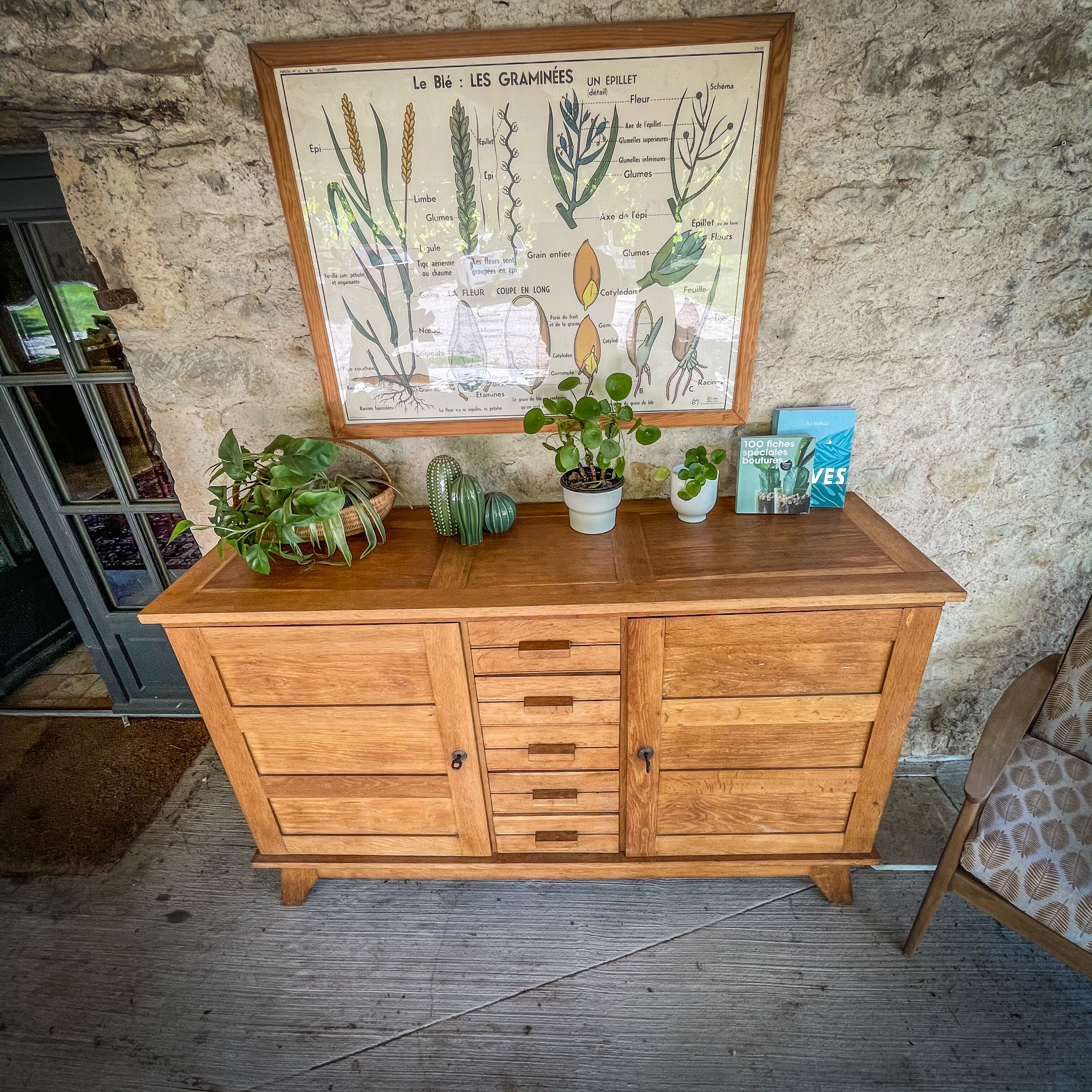 René Gabriel reconstruction buffet