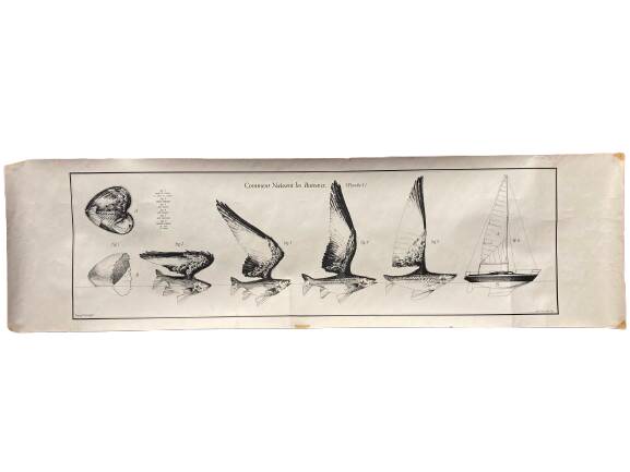 Print "How boats are born (plate 1)" by Jean Olivier Héron