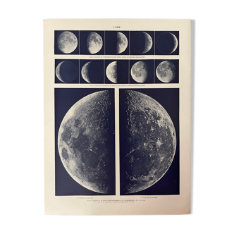 Photographic plate on the moon from 1928