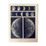 Photographic plate on the moon from 1928