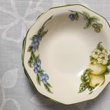 Plates