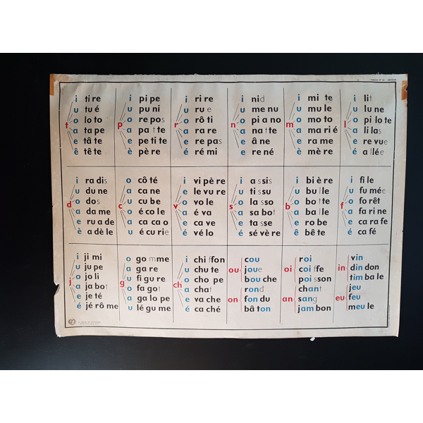 Vintage School Poster Mdi Selency Vintage School Poster Mdi Selency