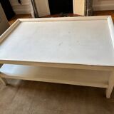 Table Put in Notice