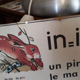 Displays vintage school