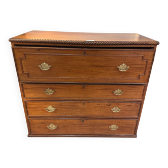 Commode scriban