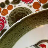 German ceramic plates