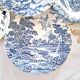 Mismatched antique dinner plates