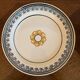 Set of antique earthenware plates
