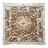 Vintage hand-embroidered tablecloth 150x155 cm