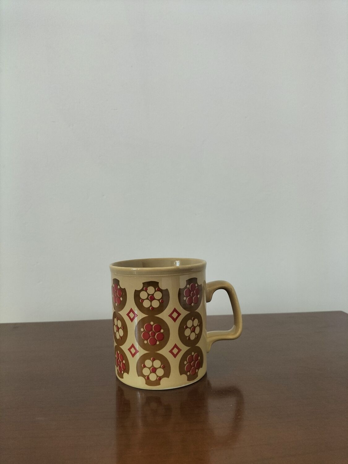 Mugs Staffordshire Potteries Ltd