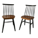 Fannett Dining Chairs By Ilmari Tapiovaara, Set Of 2