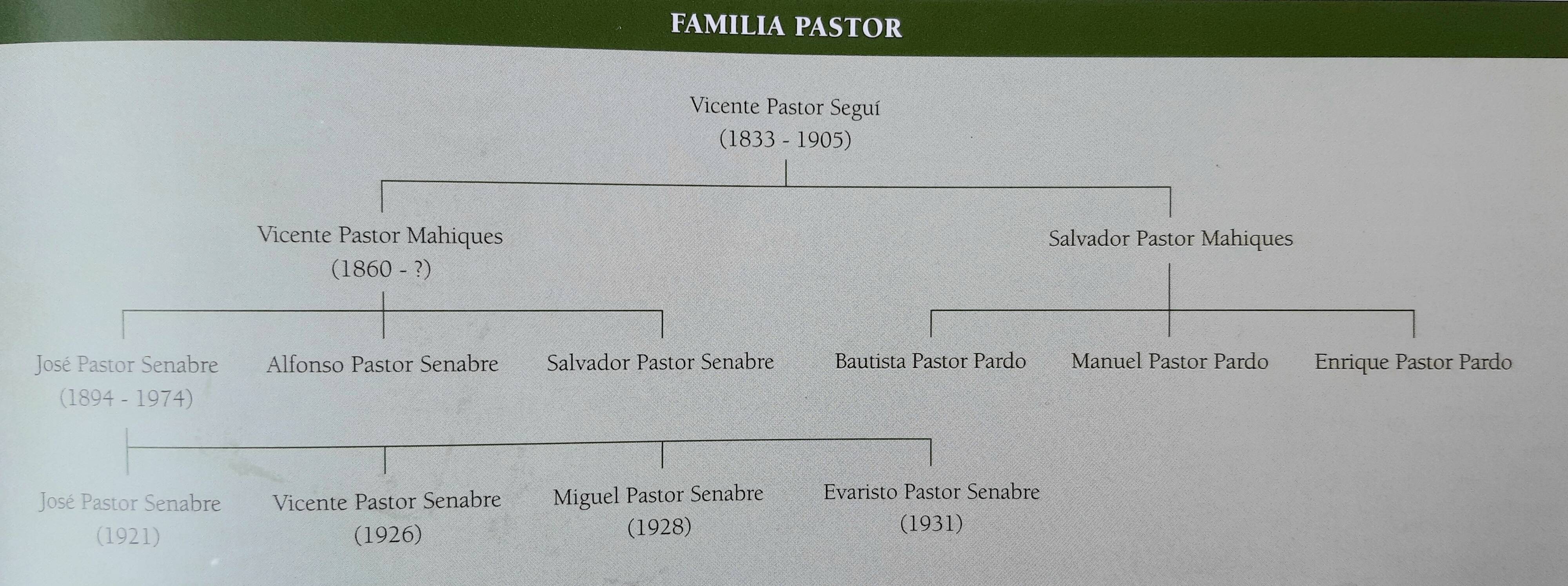 Pair of olive oil jars (or "tinajas"), Spain, 19th century