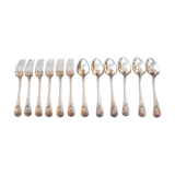 1 box of 12 Boulenger place settings. 19th