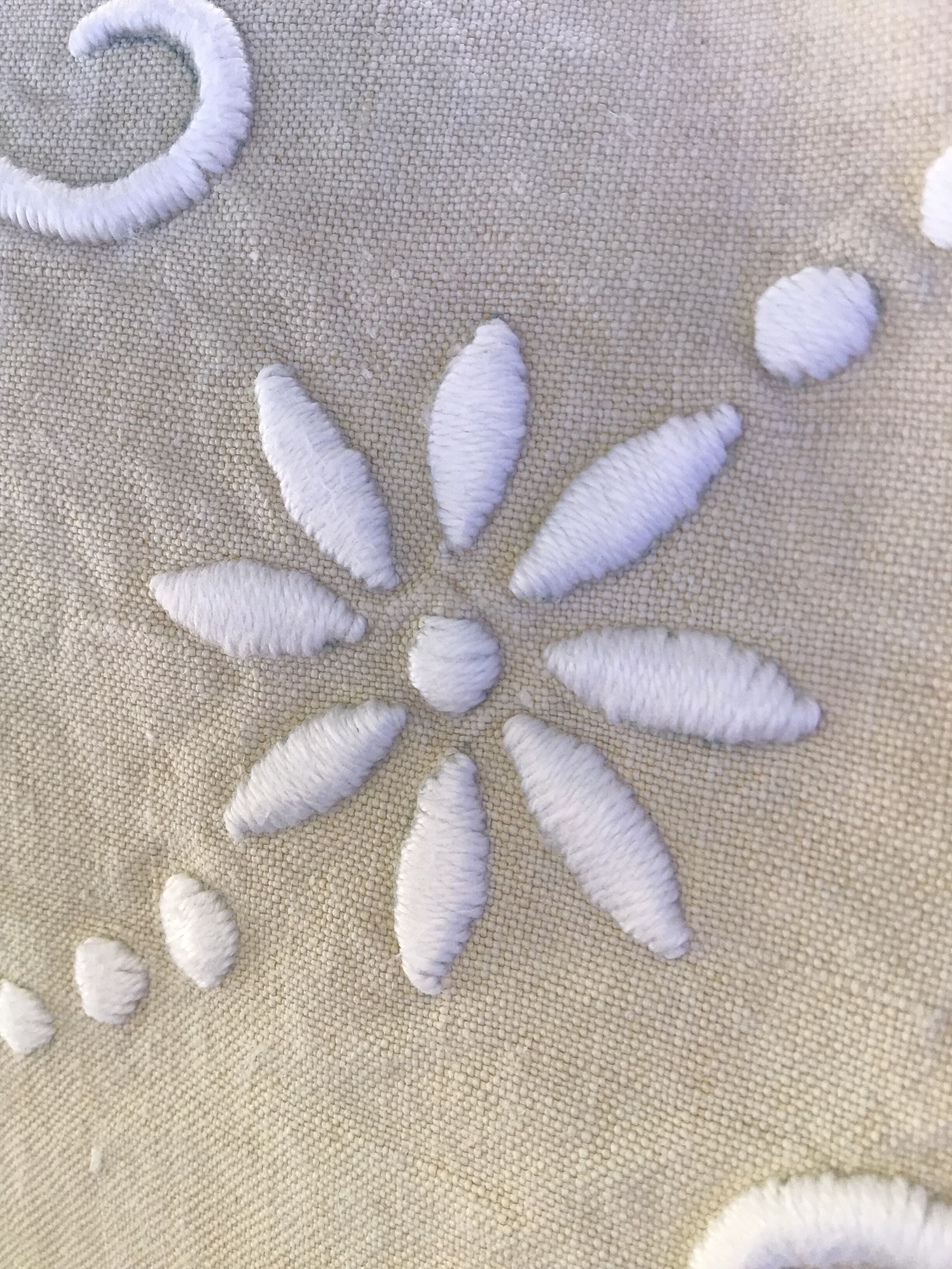 Sheet 2 places BL linen nine flowers pastilles