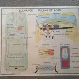 Vintage Rossignol School Poster - Auto Car Garage Mechanics