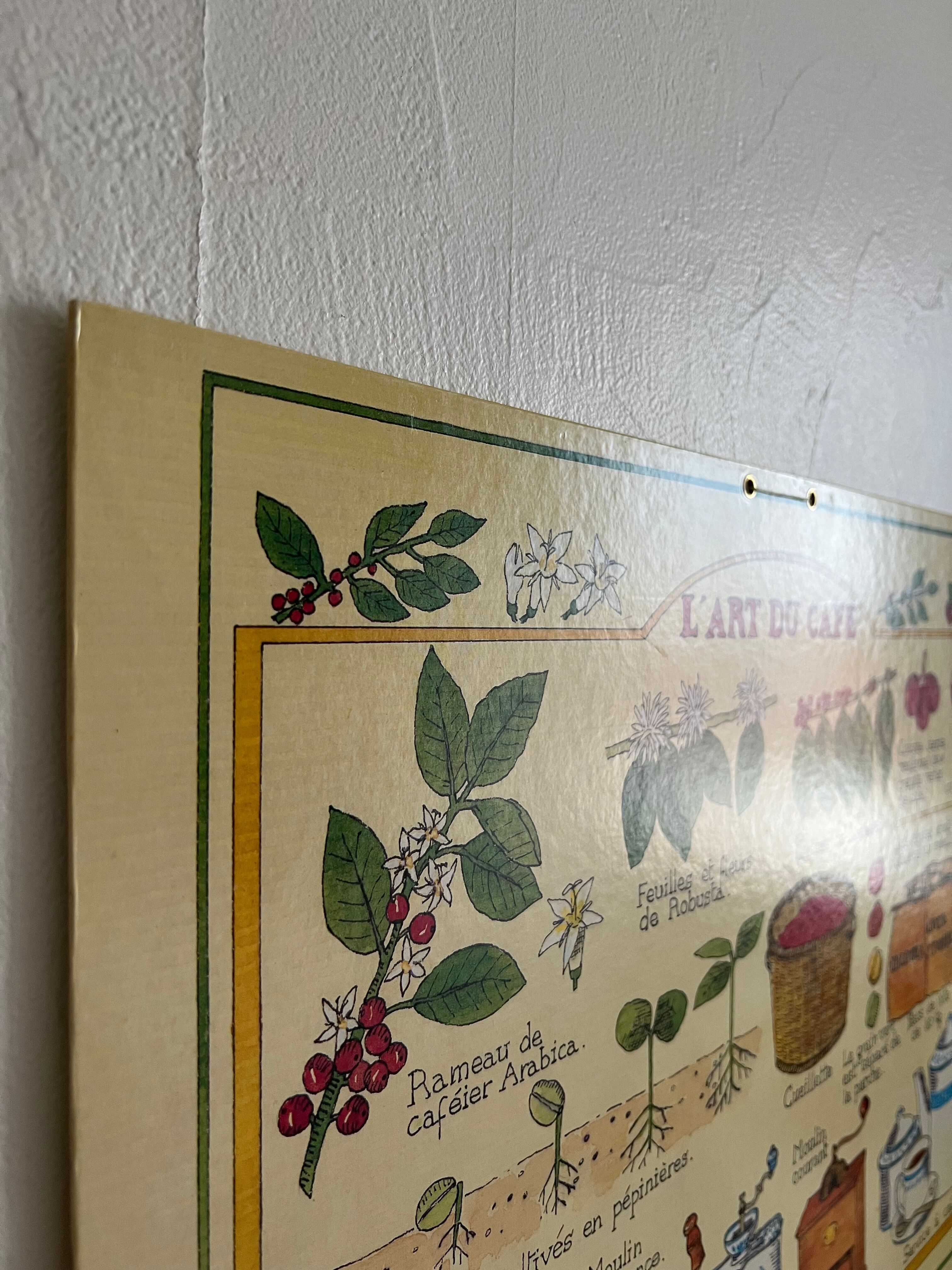 Vintage illustrated cardboard poster