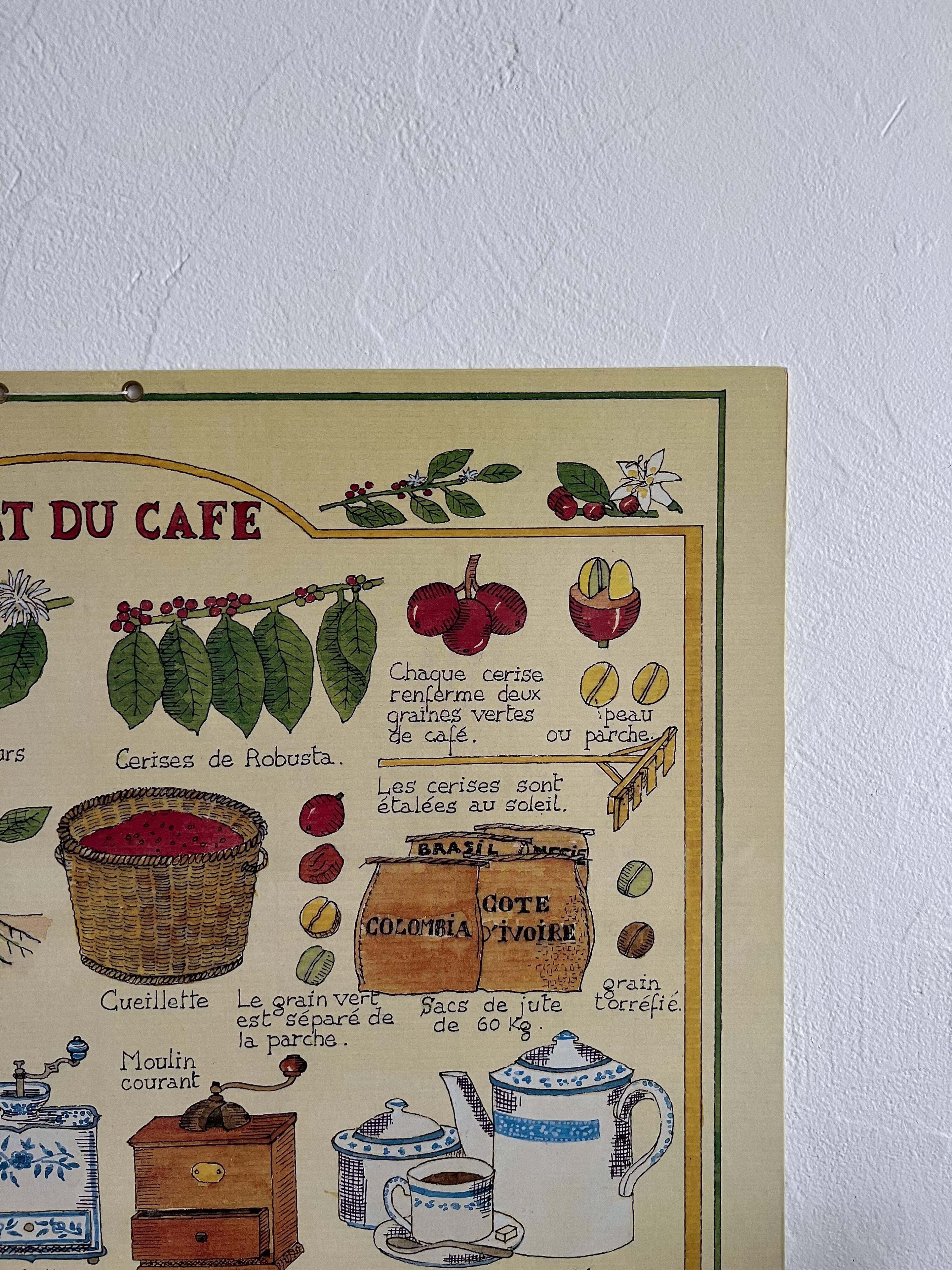 Vintage illustrated cardboard poster