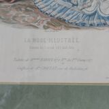 Illustration de la mode illustrée