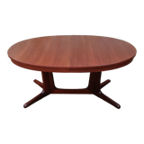 Baumann table two extensions