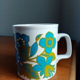 English Mugs Staffordshire