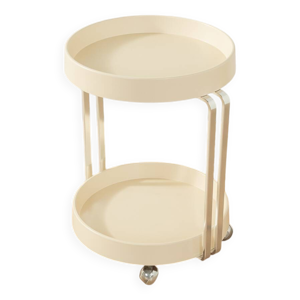 Desserte de service de