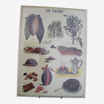 Metal advertising plate "Cocoa"