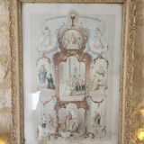 Certificate of baptism 1900s