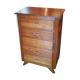 Dresser with feet compass