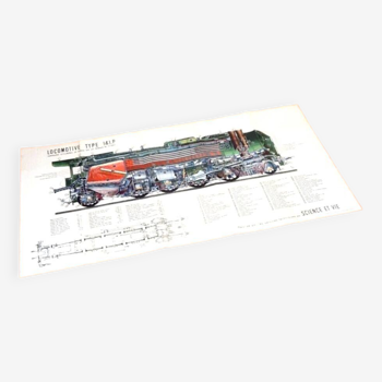 Affiche / Poster  Locomotive Type 141.P  Compund 4 cylindres