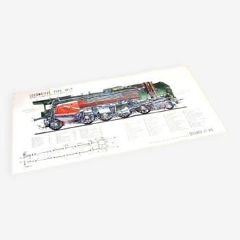Poster / Poster Locomotive Type 141.P Compund 4 cylinders