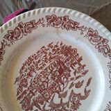 Plate service