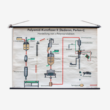 Old school map synthetic polyamide fiber