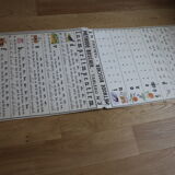 Method boscher (tables 1-12) 1960