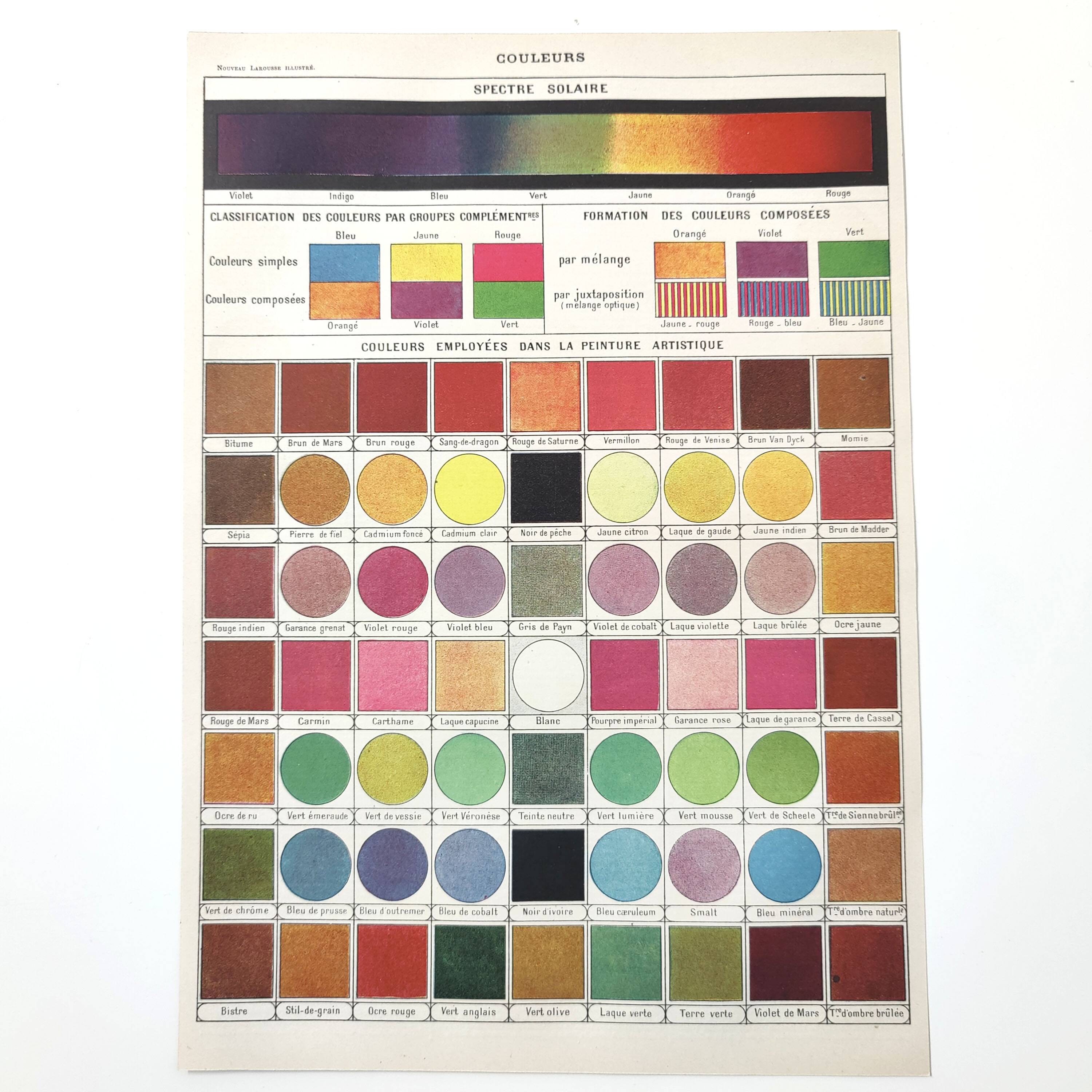Two old lithograph plates, colors 1900