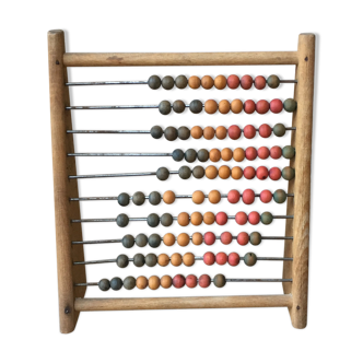 Former abacus