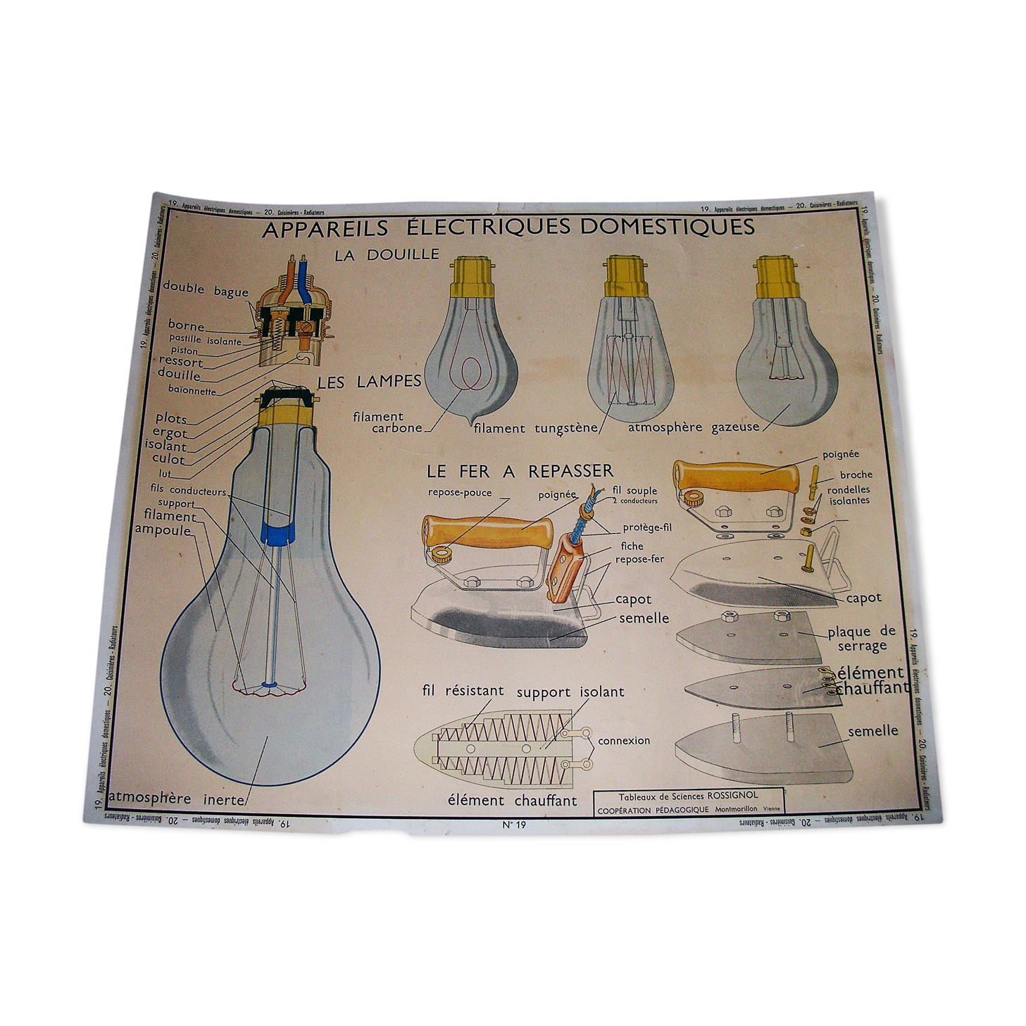 Rossignol school poster