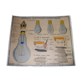 Rossignol school poster