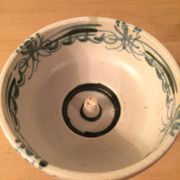 Keraluc Quimper ceramic candle holder